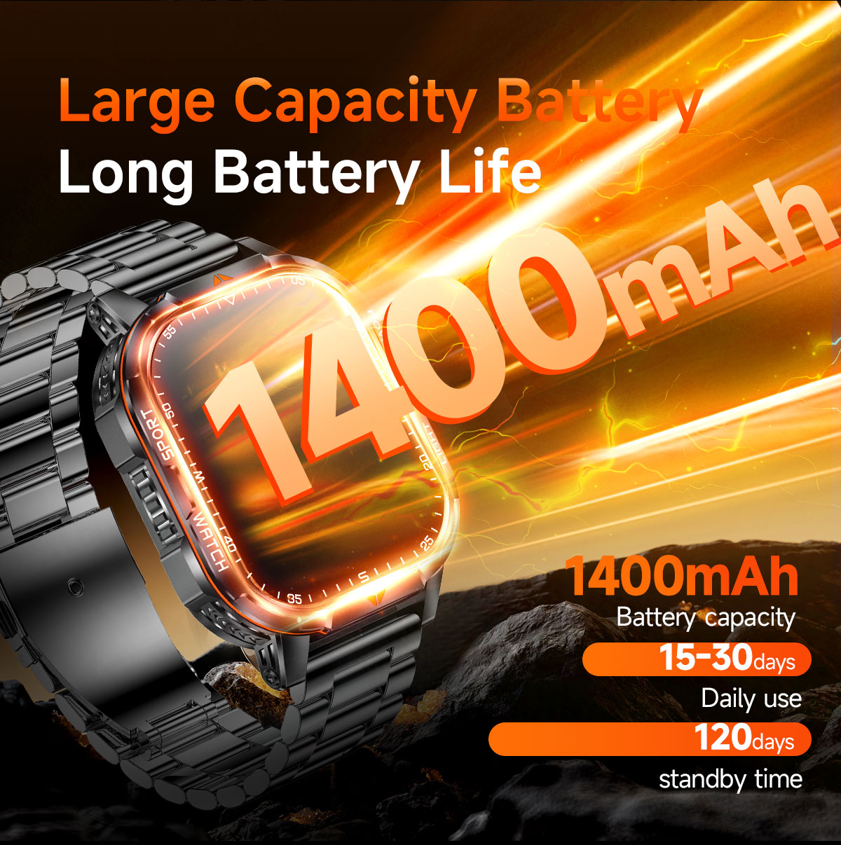 Nowy smartwatch 2026 z super d – Smartwatch Military Watches For Men recenzja i cena