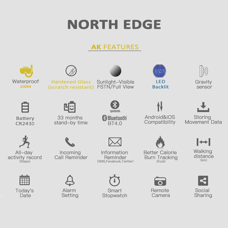 NORTH EDGE AK 100M Wodoodporny – Smartwatch Digital Watches For Men recenzja i cena