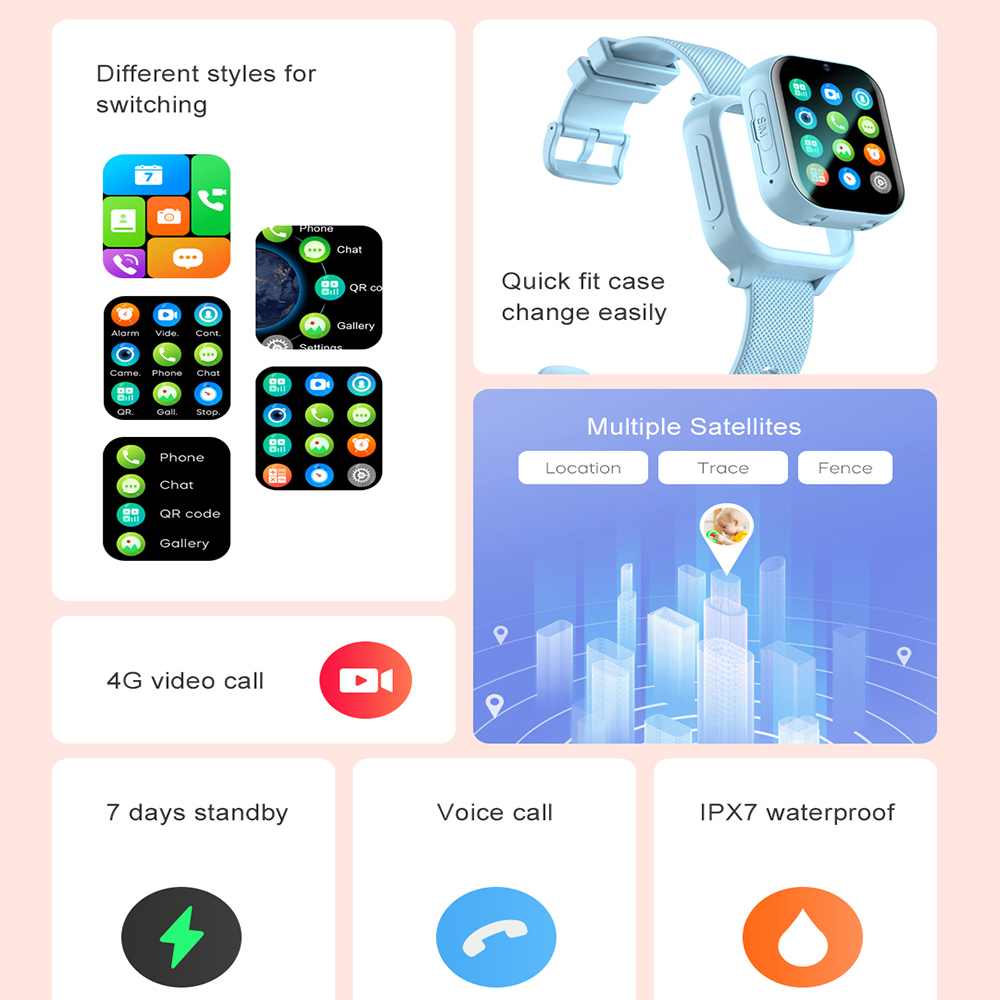Smartwatch Dziecięcy 4G GPS WI – Smartwatch Watches Gift For Boys With Gps recenzja i cena