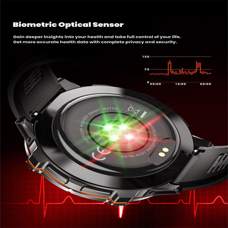 2026 Nowy Wojskowy Smartwatch  – Smartwatch Military Watches For Men recenzja i cena