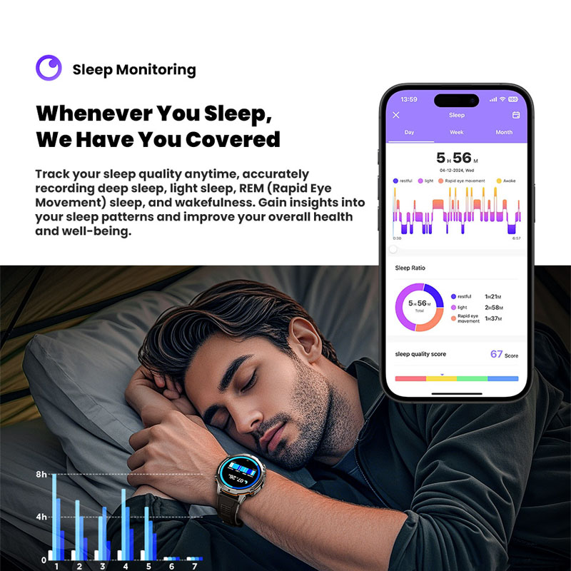 2026 Nowy Wojskowy Smartwatch  – Smartwatch Military Watches For Men recenzja i cena