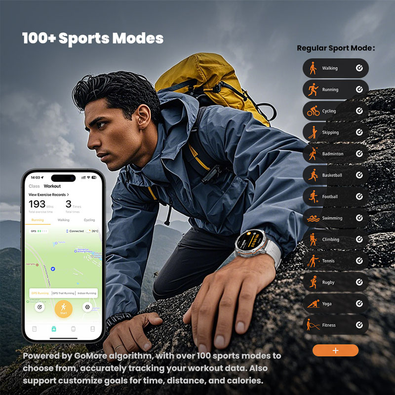 2026 Nowy Wojskowy Smartwatch  – Smartwatch Military Watches For Men recenzja i cena