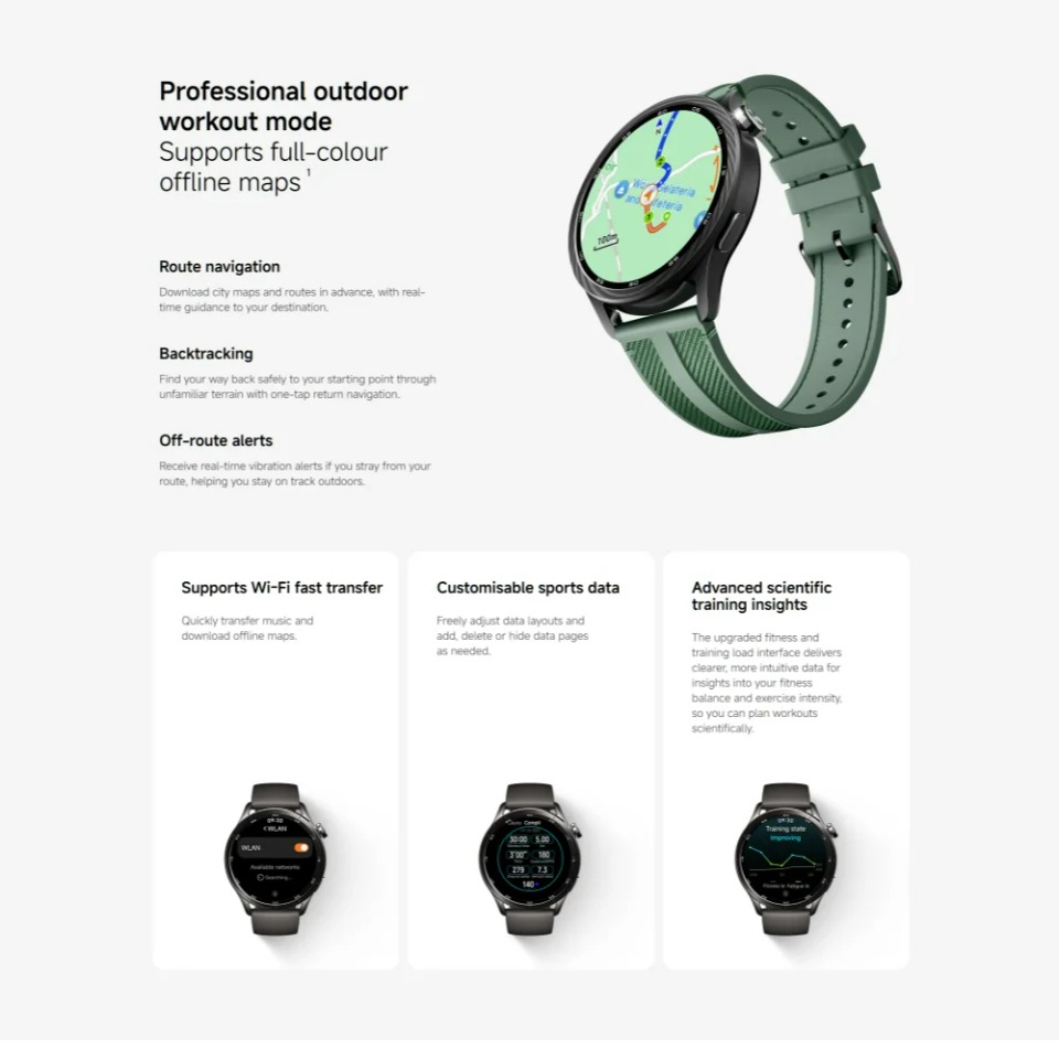 Globalna wersja smartwatcha Xi – Smartwatch Timex Watches For Women recenzja i cena
